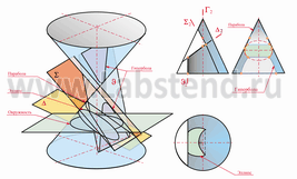 ДҮРСЛЭХ ГЕОМЕТР - Өвлийн сургалт S.DGM101
