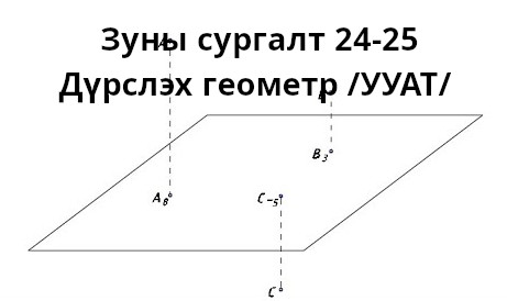 Дүрслэх геометр - зуны сургалт - УУАТ S.DGM102